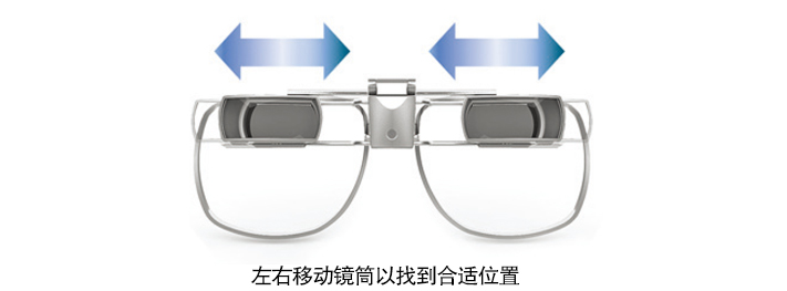 Sightscope(圖1) Sightscope(圖1)