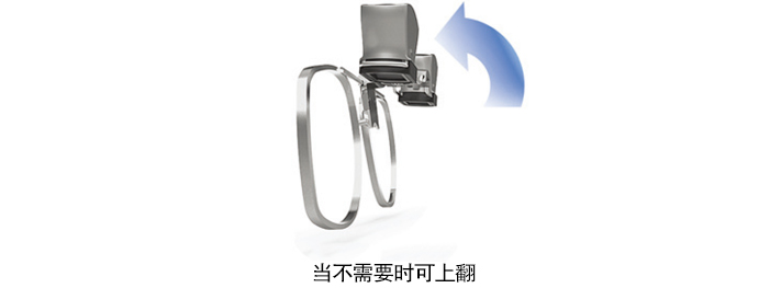 Sightscope(圖3) Sightscope(圖3)